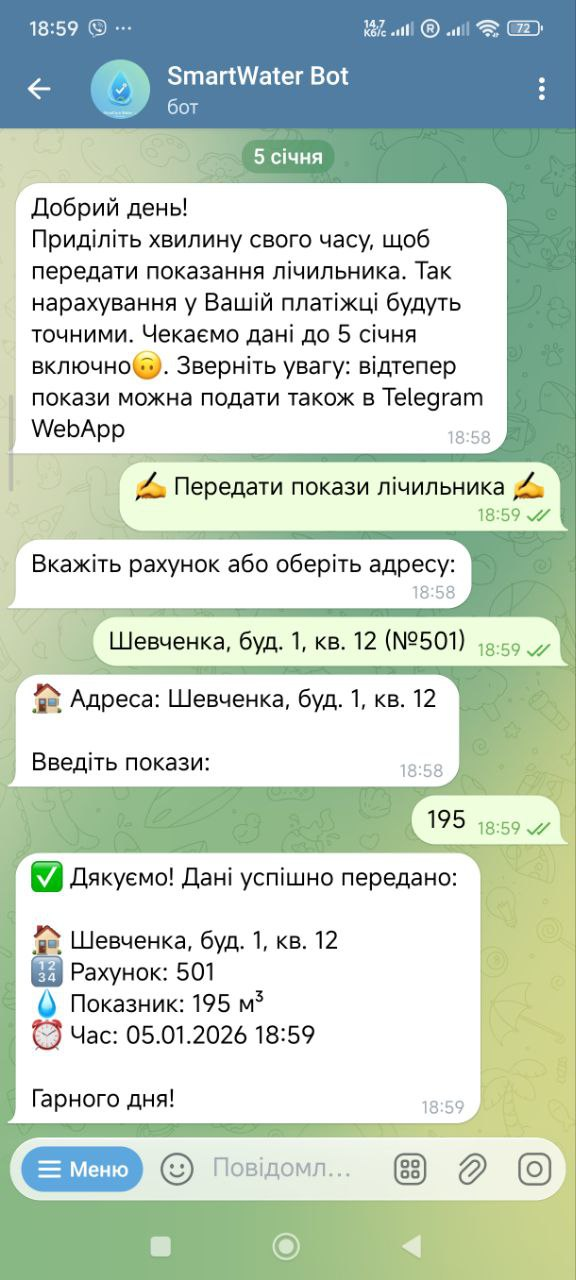 Внесення показів